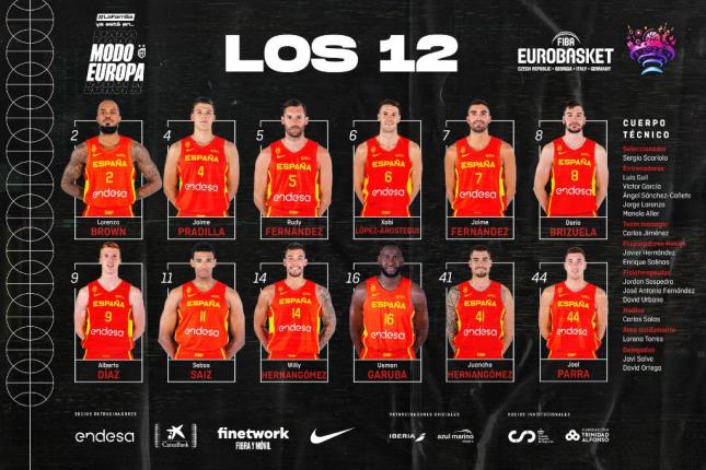 Eurobasket 2022, ¿cuántas veces ha ganado España y quien tiene más títulos?